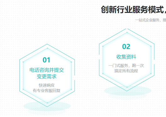 鄭州中原區(qū)公司變更地址流程