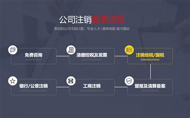 鄭州快速注銷(xiāo)個(gè)體戶(hù)程序